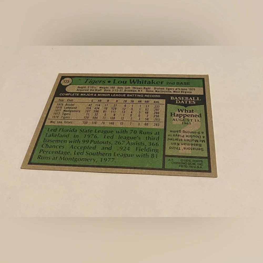 Lou Whitaker 1979 Topps Baseball Card Vintage Collectible